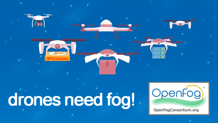 russ deveau drones russell deveau blog twitter