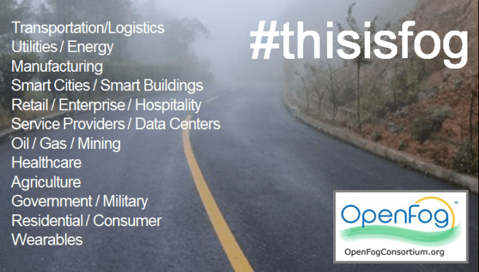 thisisfog russ deveau blog russell deveau twitter